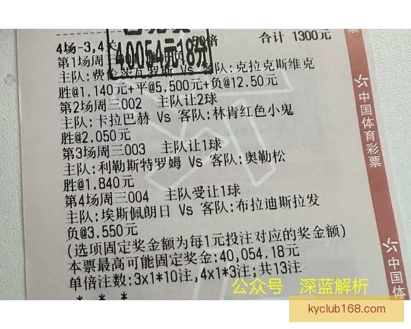 精准预测足球赛事胜负，全面分析球队状态与数据助您赢得竞猜大奖