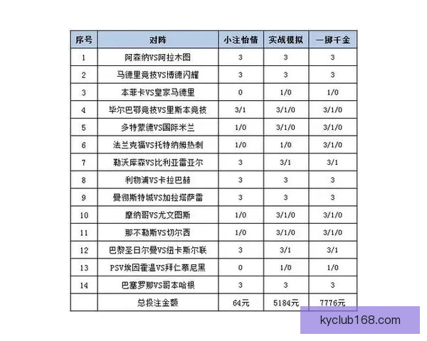 全网热门体育赛事竞猜平台实时分析与投注指南