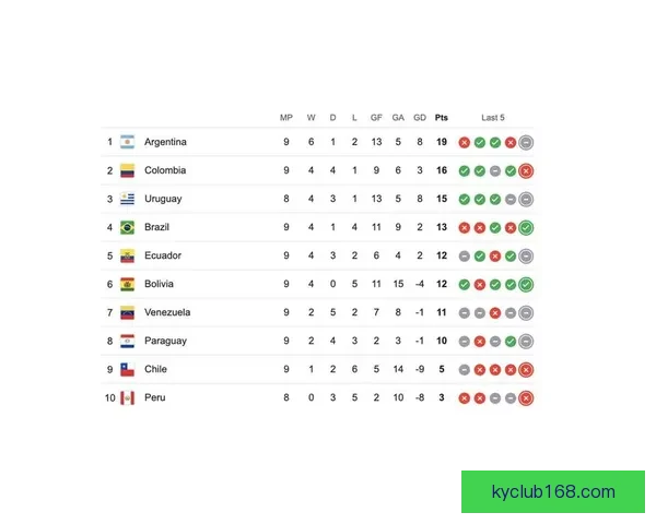 世界杯赛前盘口深度解析与胜负走势精准预测技巧