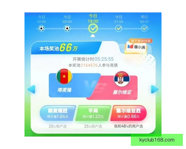 世界杯竞猜高赔率平台深度解析安全玩法技巧与最新活动官方指南