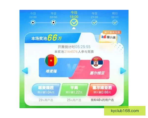 世界杯最新比分预测与赛果分析全面竞猜指南